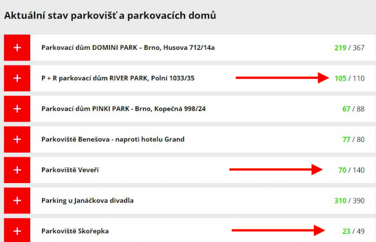 Parkovací dům na Polní zeje prázdnotou, přesto chce Brno nová parkovací místa místo významné zeleně 